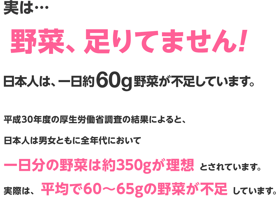 実は、野菜、足りてません！