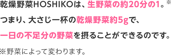 乾燥野菜HOSHIKOは、生野菜の約20分の1